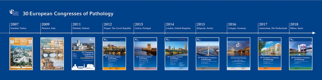 30 European Congresses of Pathology (2007-2018) 