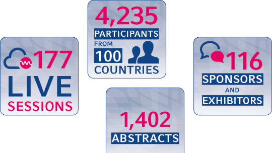 ECP Congress Statistics